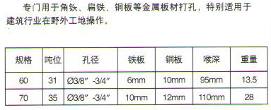 角鋼液壓沖孔機1