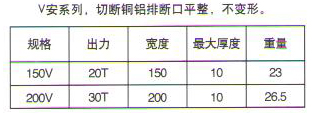 液壓切排機(jī)6